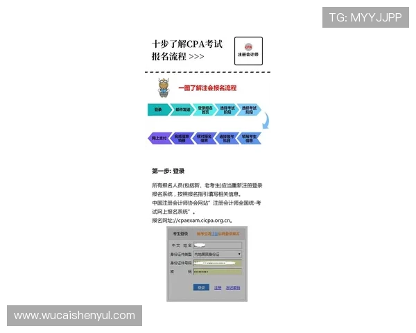 如何顺利完成AG视讯注册流程确保账号安全与顺畅登录指南